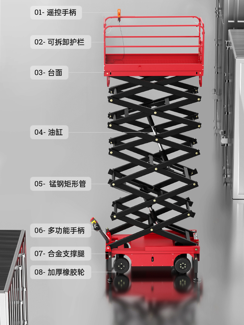 平臺(tái)車詳情1_05.jpg